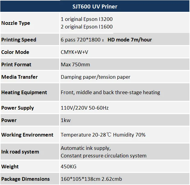 AIIFAR High-Value Fully Automatic UV DTF Printers Cost-Effective Manufacturing Vendor 300mm Print New Transfer Applications