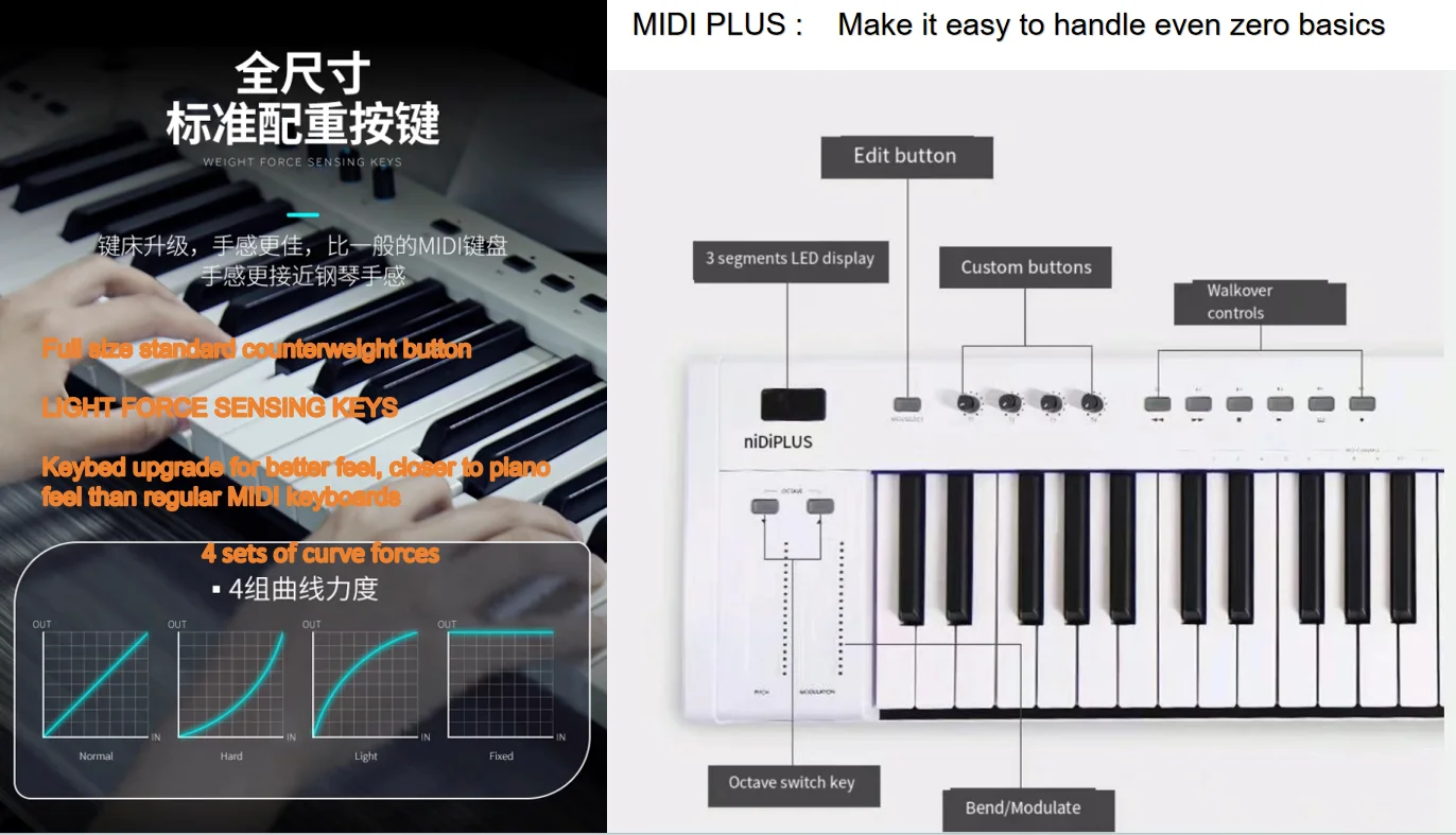 X6III 61 keys  Electronic music controller Keyboard Musical Instruments & Accessories MIDIPLUS