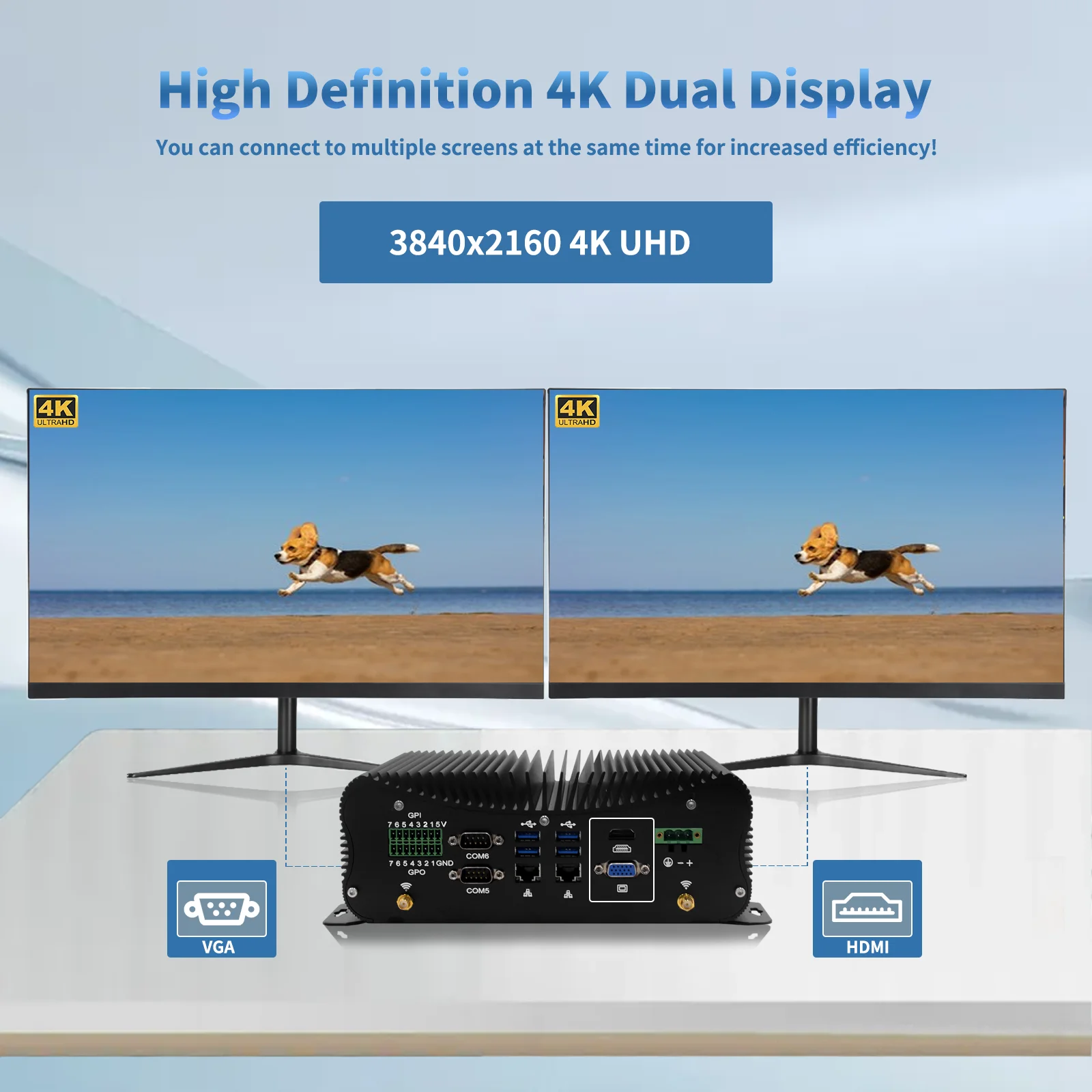 Custom Design Fanless Mini Pc I7 Quad Core Dual Lan DDR4 64GB RAM 6 USB 2 Display Industrial Computer Desktop