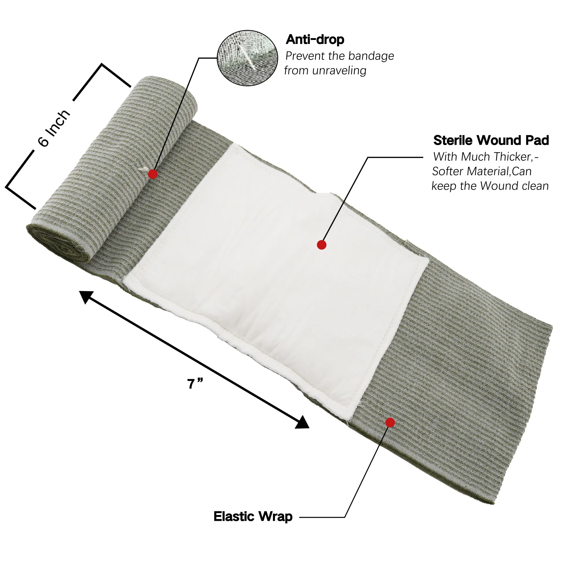 High Quality Bandage Emergency Medical Trauma Bandage non-adherent pad