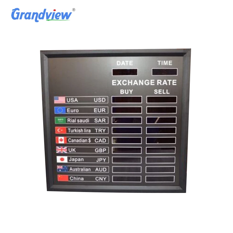 Bank Exchange Rate Display Board Led Electronic Currency Screen