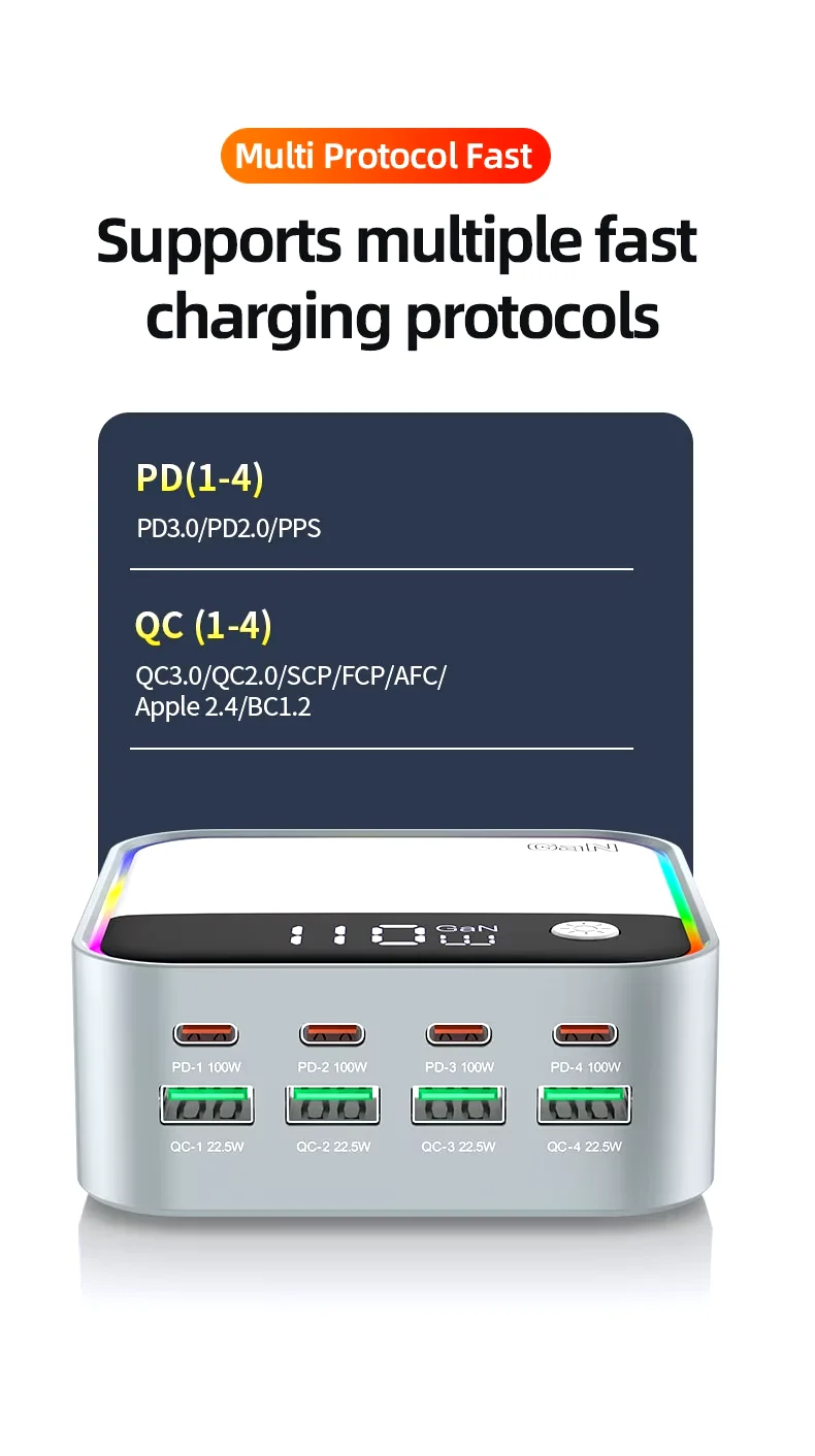 120W GaN 8 Port USB C Charger Block  Charging Station Hub USB C Wall Charger Power Strip Adapter Plug for iPad iPhone 16 15