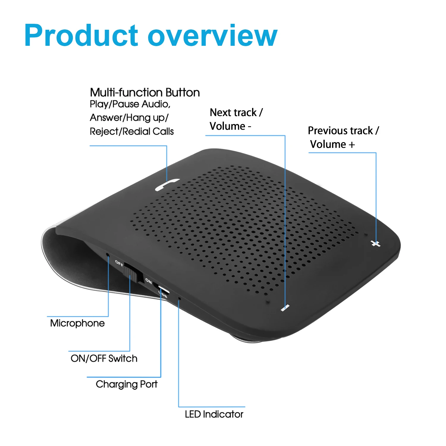 Kinlan Portable Tws Speaker Hands Free Wireless Car Speakers Wireless Bluetooth Speaker With Clip Design Wireless Bt Car Kits