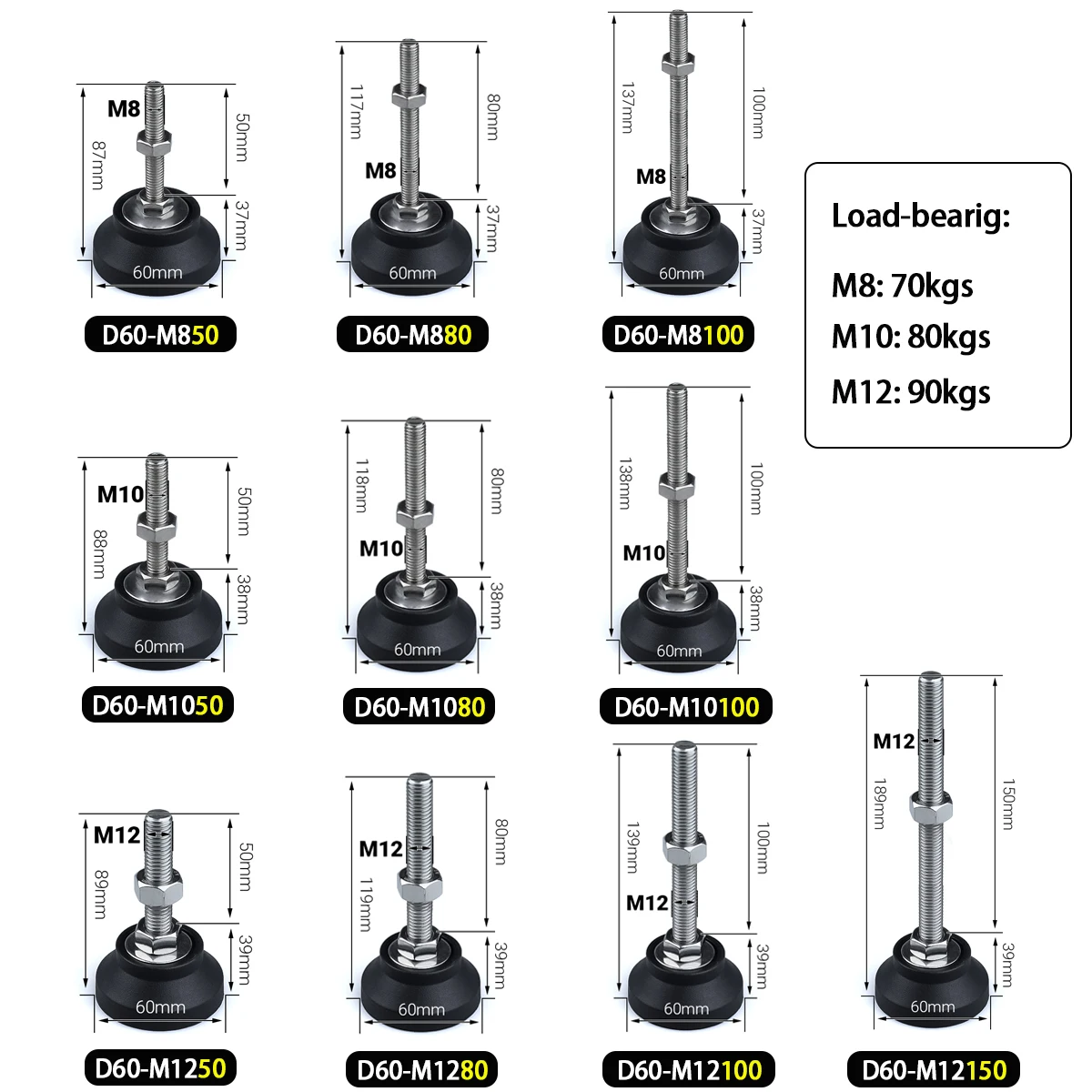 China manufacturers 60D M8/M10 Stainless Steel self Adjustable Leveling Mounts Feet Cabinet With Nylon Base  for T SLOT PROFILE