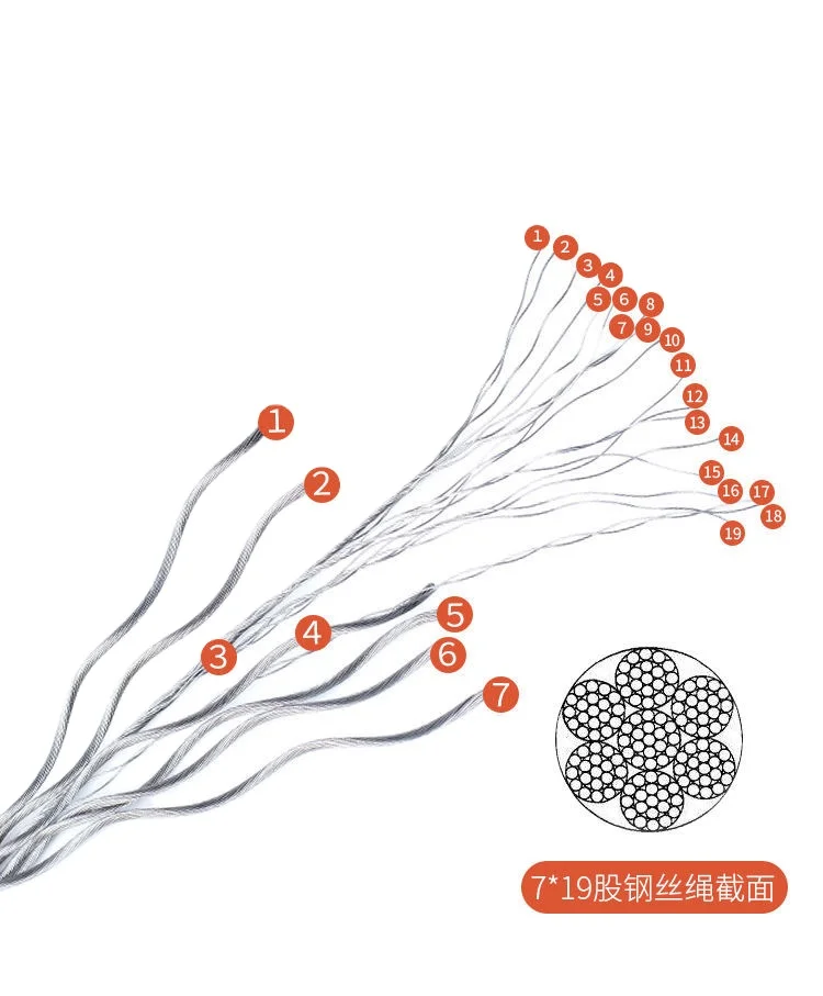 304 316 Stainless Steel Wire Rope