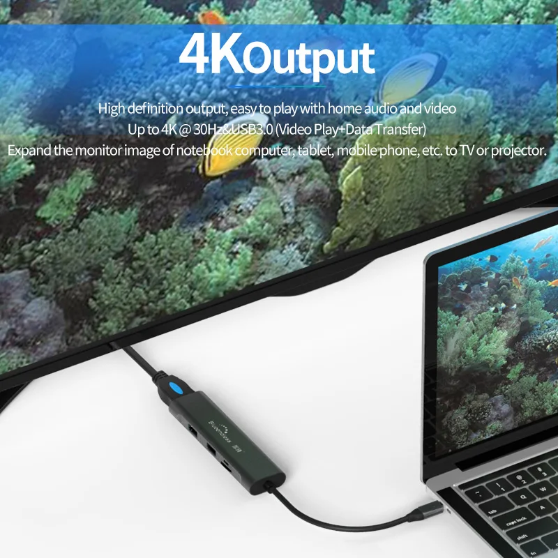  Мини-концентратор 5 в 1 с портом USB и поддержкой Hdtv-карт адаптер для чтения типа C док-станция