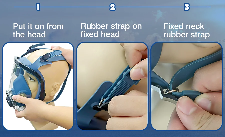 Maximum Protection Full Face Respirator Combining Modern Filters with a Secure Seal f Professional Grade Protection