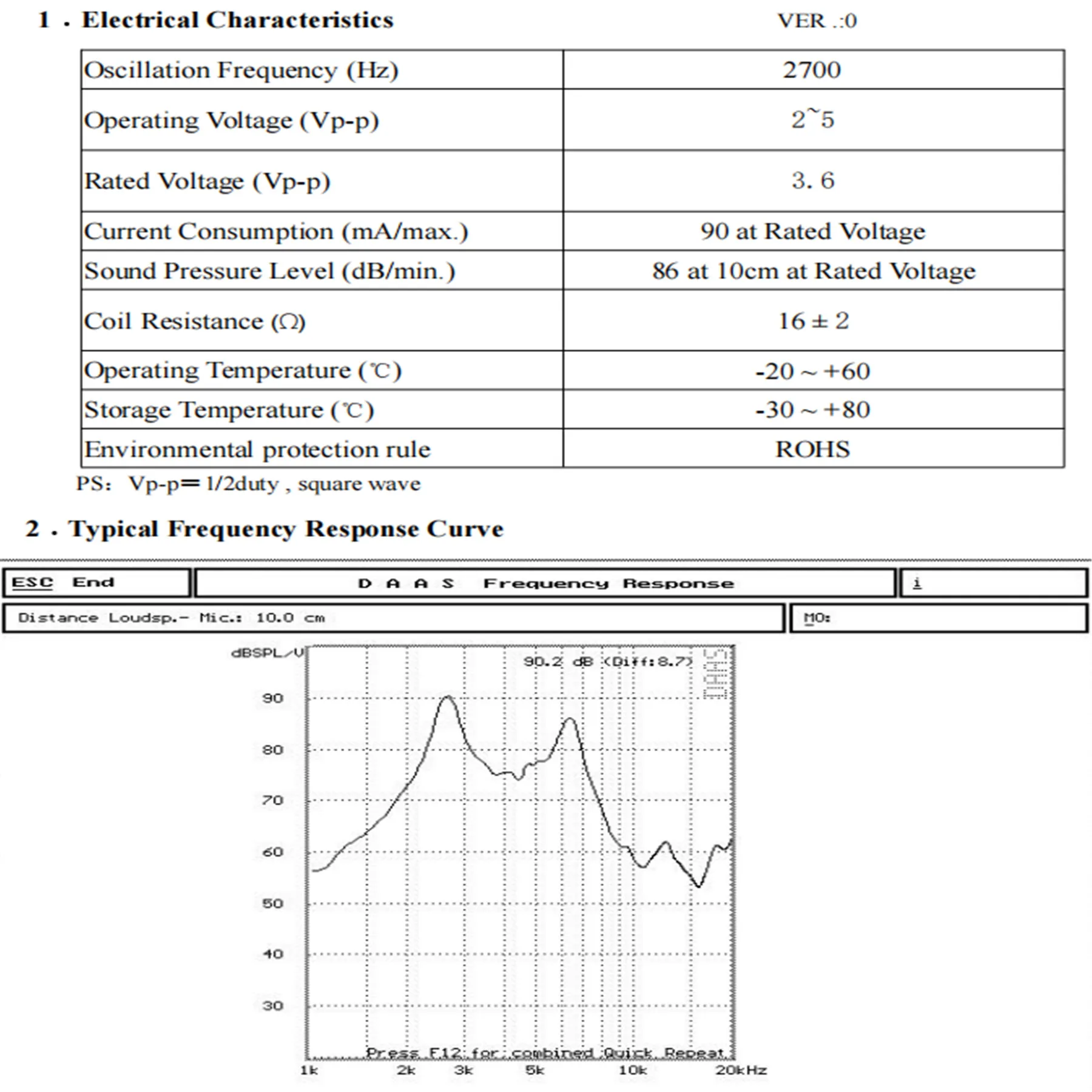 
Hot selling piezo-electronic SMD type buzzer 