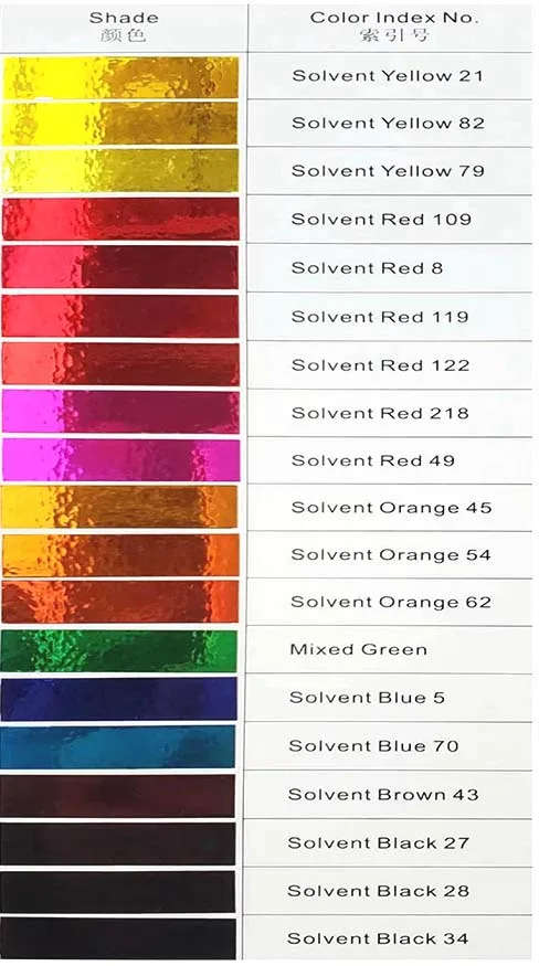 Solvent red/yellow/orange/green dyes for Aluminum Foil Ink