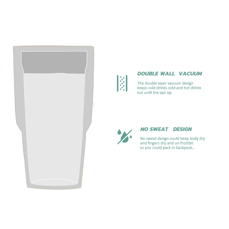 BPA Free certificate 30oz Double Wall Vacuum Insulated Tumbler Travel Cup/Mug fit all car holders