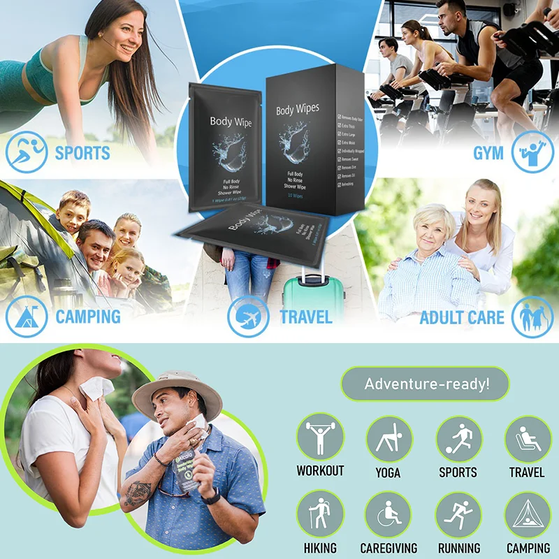 Underarm Adhesive Sweat Pads Antiperspirant Deodorant  Wet Wipes