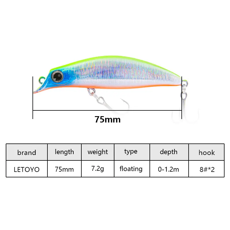 LETOYO High Quality ABS Hard Bait 7.2g 75mm Floating Freshwater Saltwater Fishing Lure Minnow Hard Lures