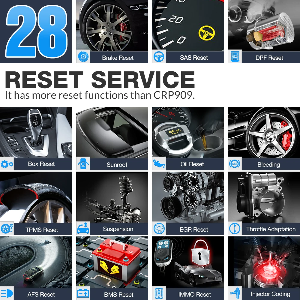 THINKCAR ThinkScan Max 2 полная система диагностики OBD2 сканер 28 сброс активный тест PK CRP909 ThinkTool mini