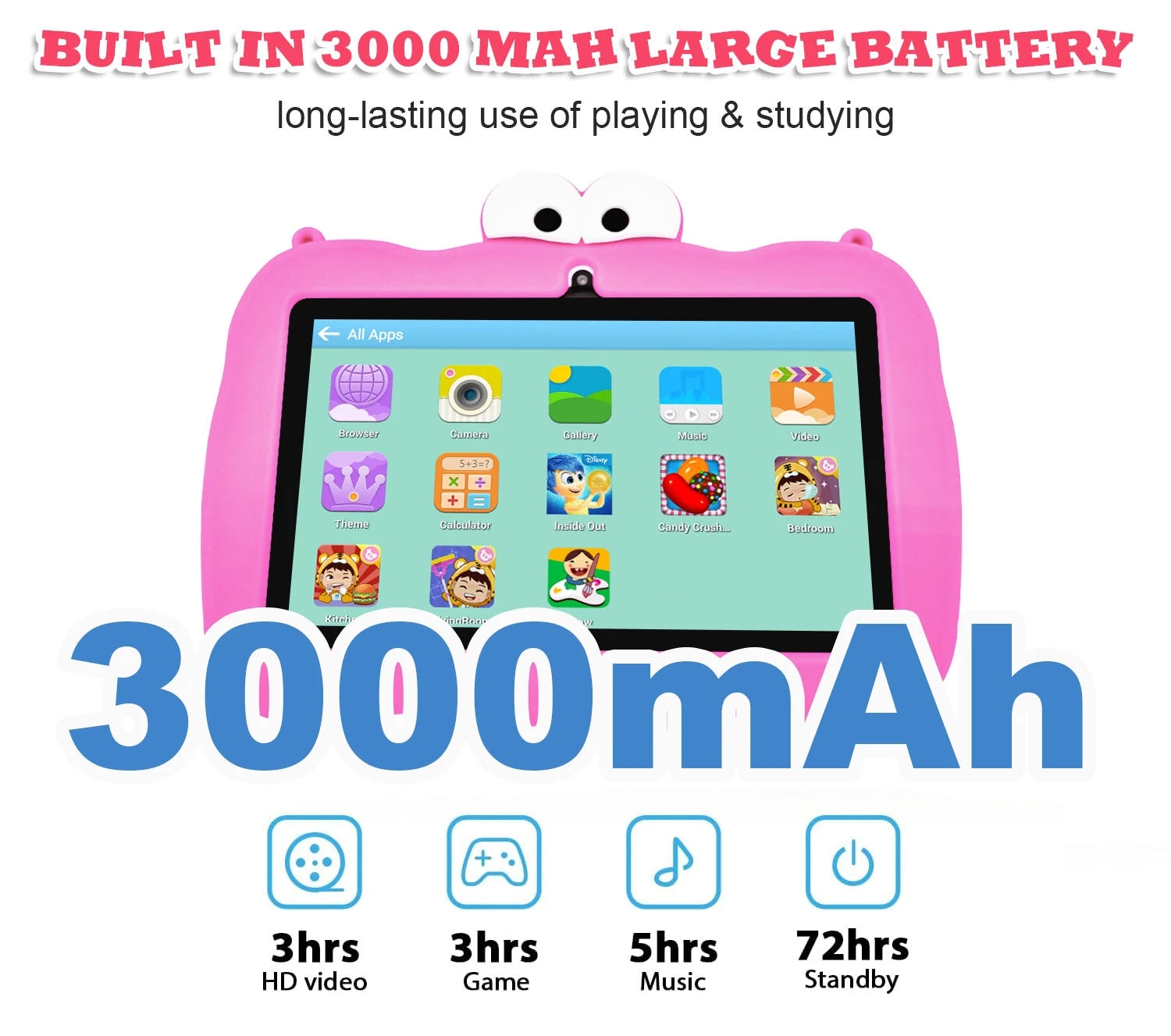 Wholesale Custom 7 Inch Tablets Children Pre-Installed Education APP 1024*600 Resolution 5G WIFI Tablet For Kids