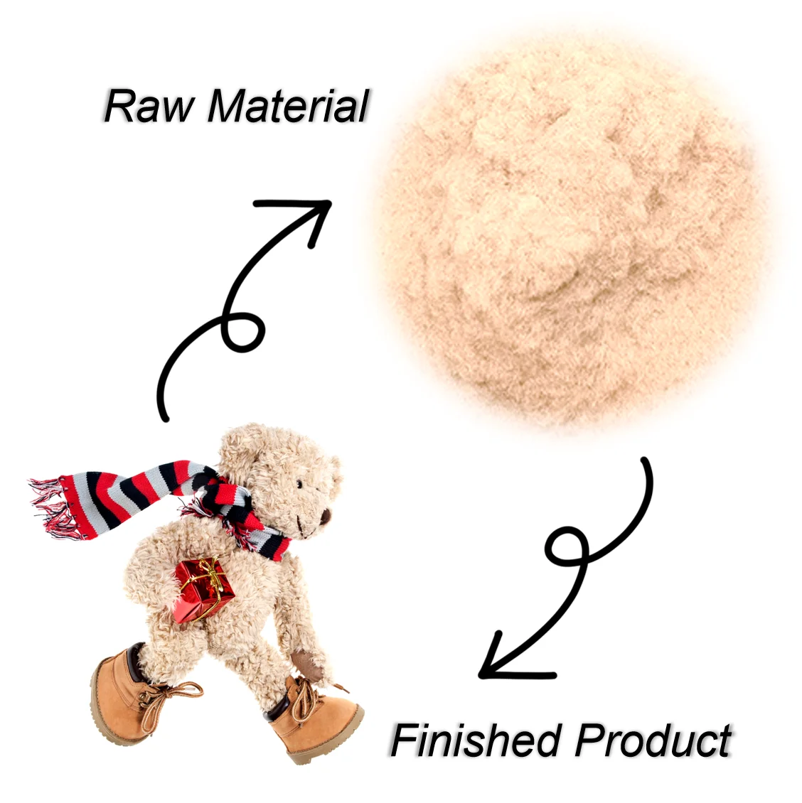 Good quality spun textile raw material flocking powder items 100% rayon fabric