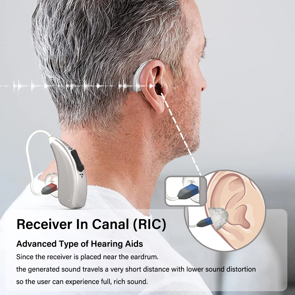 RIC rechargeable Hearing Aid digital rechargeable hearing aids for the deaf
