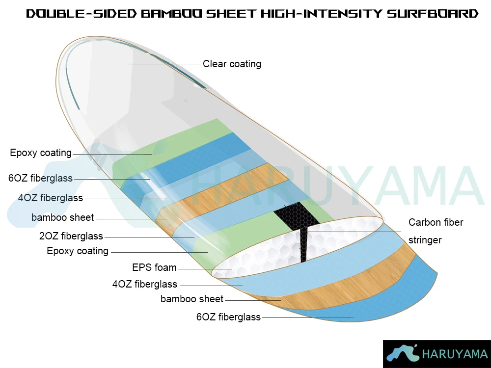 Carbon fiber EPS epoxy Hard kite surf hydro foil board