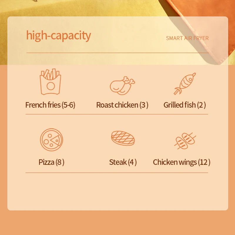 Oven Air Fryer - Combine Cooking Styles with Air Fryers Grill and the Capacity of Air Fryer 6L