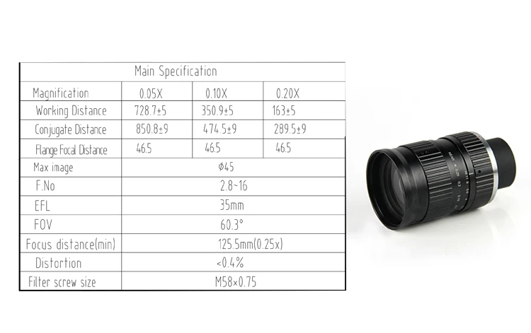 Фокусное расстояние менее 0.4% искажения 125 5 мм 60.3FOV 0.2X/0.1X/0.05X увеличение 29MP промышленные Объективы для