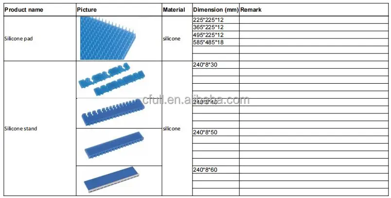 silicone list.JPG