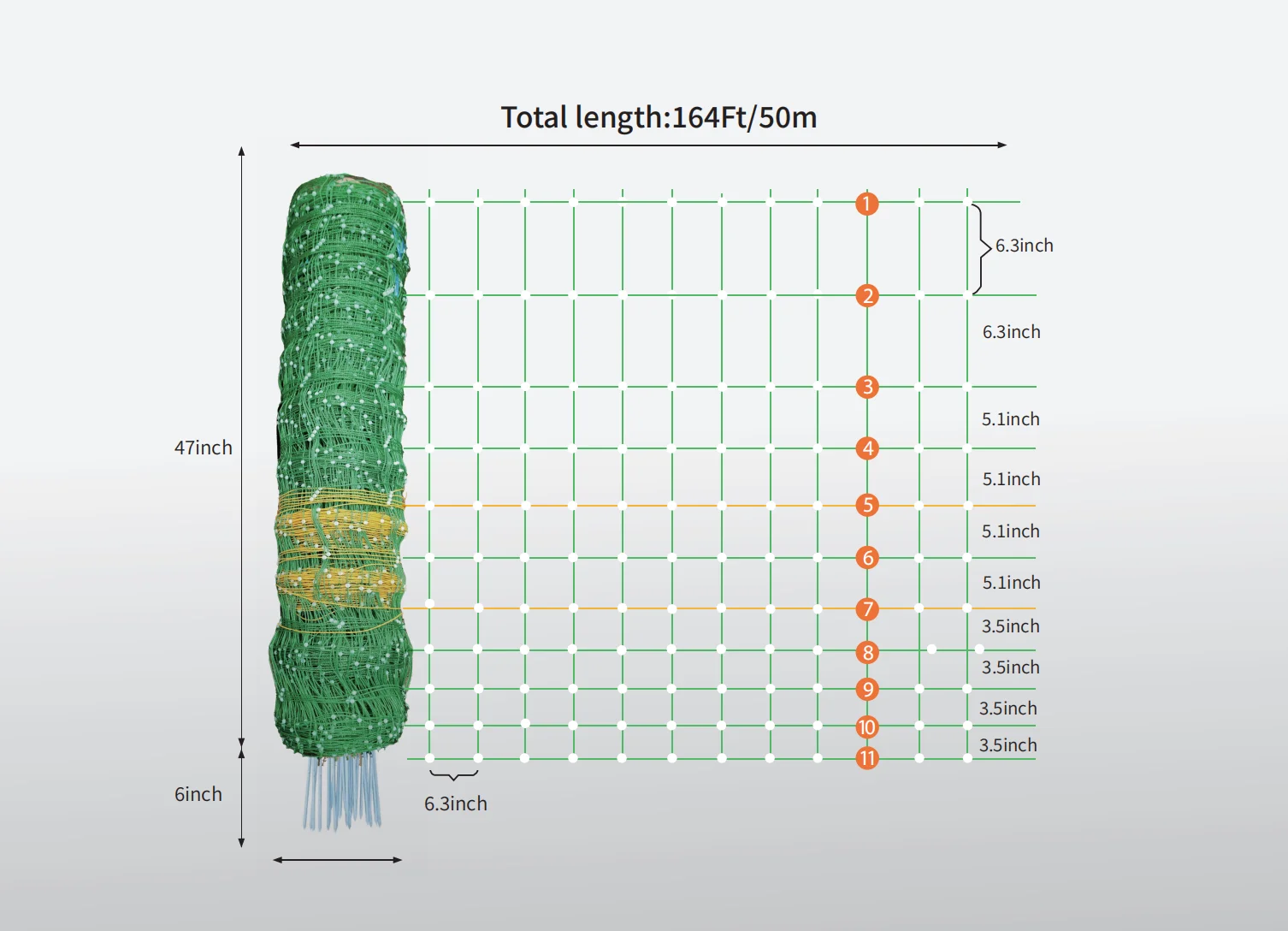 Premium Semi-Rigid Anti-Predator Electric Poultry Netting Fence Portable Pre-Assembled Electric Fencing for Chicken Sheep Goats