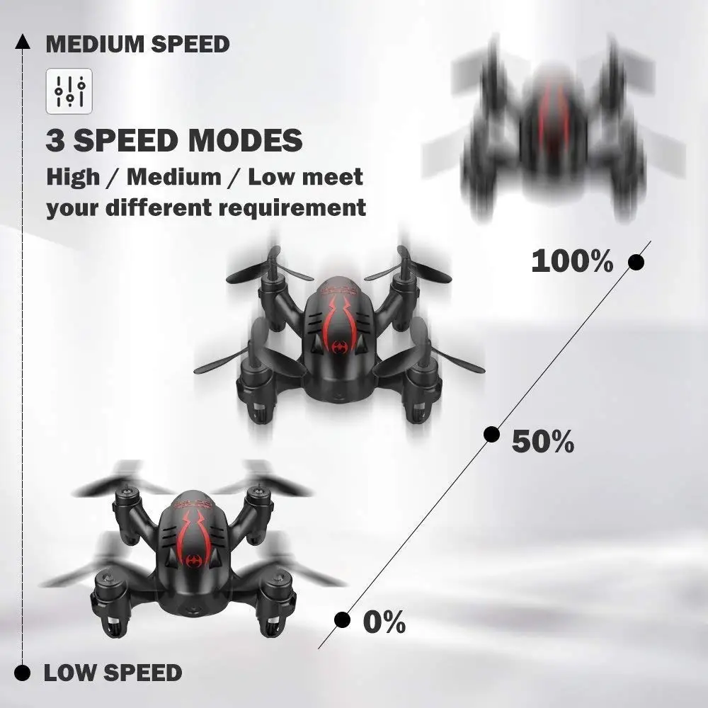 Best price Wholesale Promotional Drone, DROCON GD60 Mini Drone with 720P HD Camera and Headless Mode for Kids use