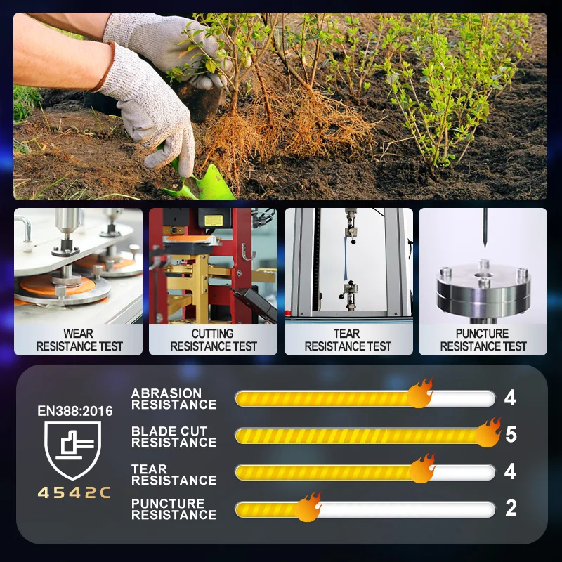 XINGYUProtection Kitchen Safety Work Gloves Anti Cut Proof Gloves  18G HPPE PU  Cut Resistant Hand Glove