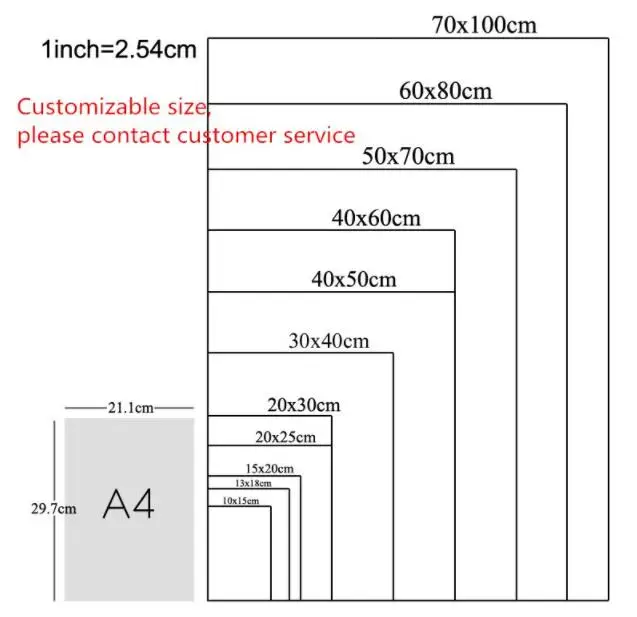 Modern Simplicity of Abstract Canvas Painting Blue Green Oil Paintings And Wall Arts Custom