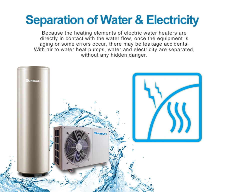 ERP A+++ energy label approved mini household split heat pump for domestic hot water