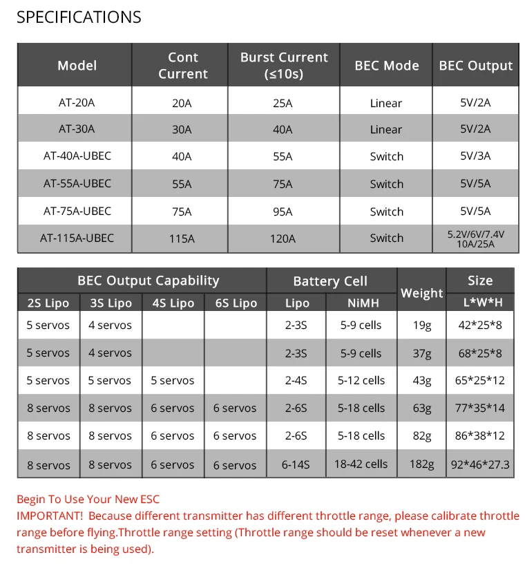 T-MOTOR 30A LV 3S mini Brushless ESC electronic speed controller For RC helicopter Fixed wing aircraft