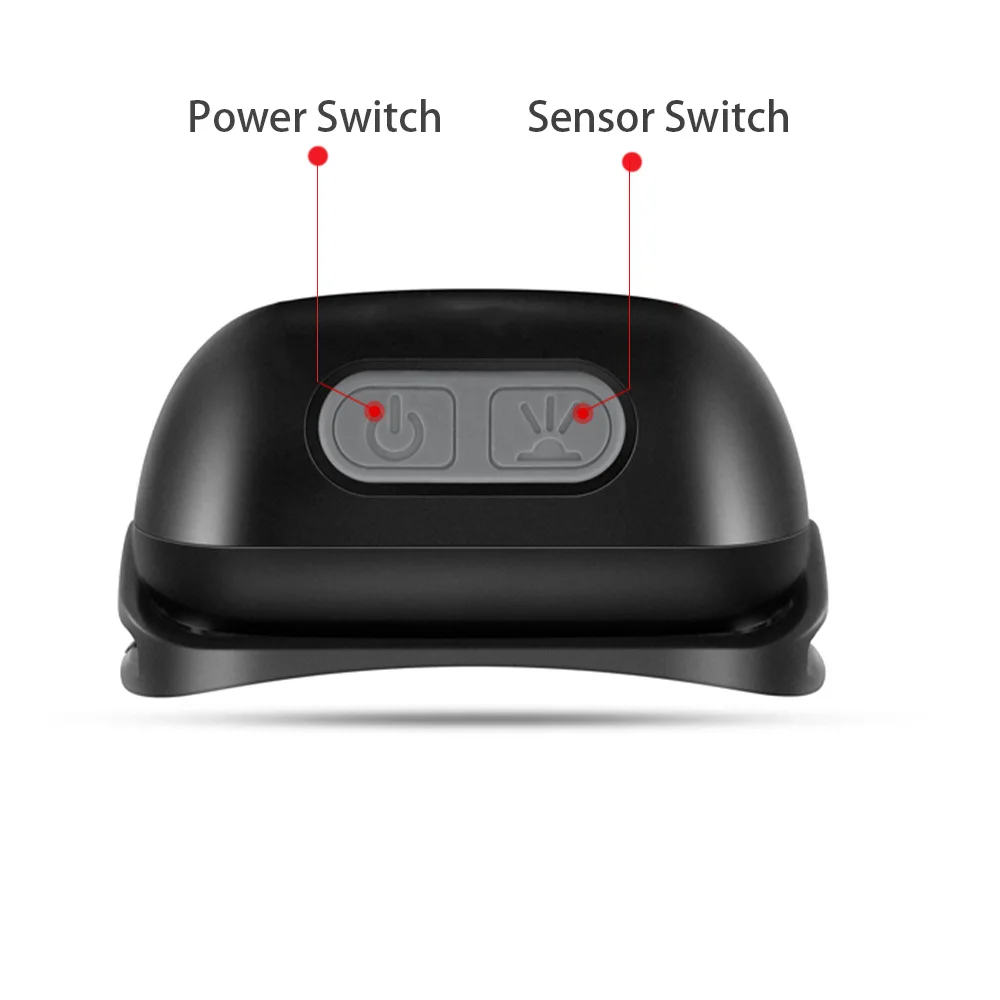 USB Rechargeable 3W LED Headlight Waterproof Camping and Fishing Sensor Super Bright Outdoor Lighting for Hiking Emergencies