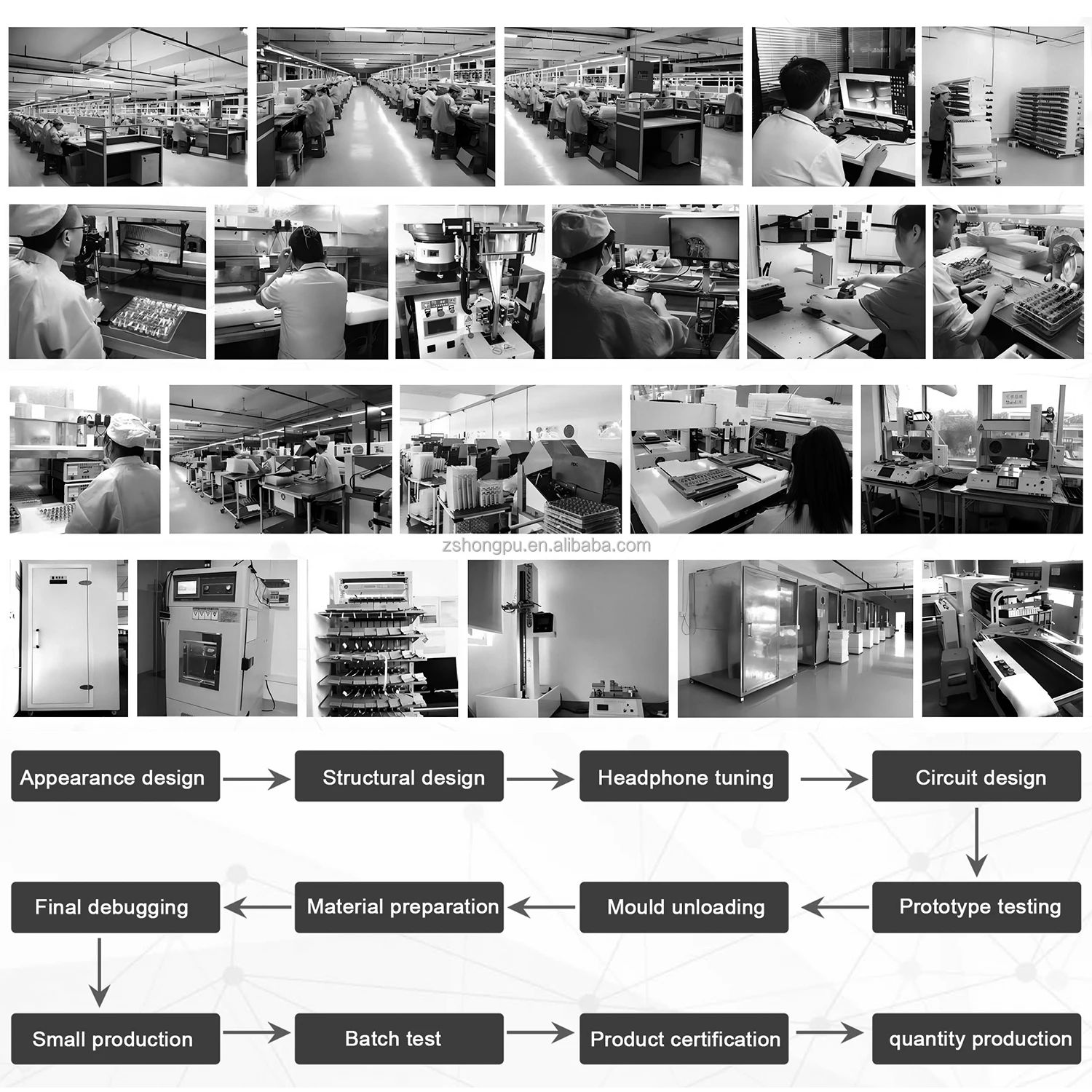 Wholesale Tws Earbuds Gaming Audifonos Blue tooth Stereo Head Set Wireless Earphones Ear Phone Gaming In-Ear Headphones