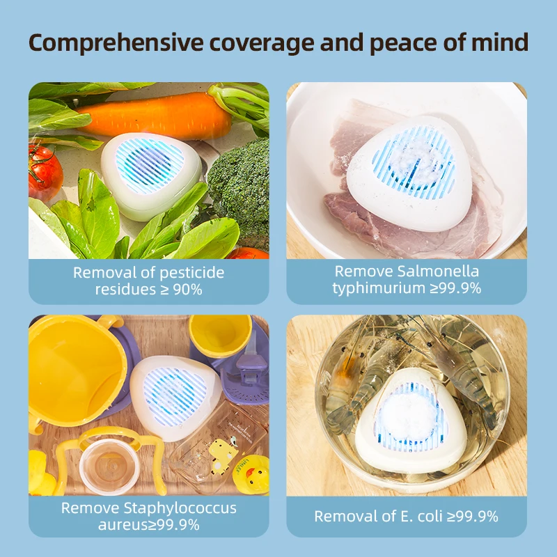 Портативный Ультразвуковой очиститель пищевых продуктов