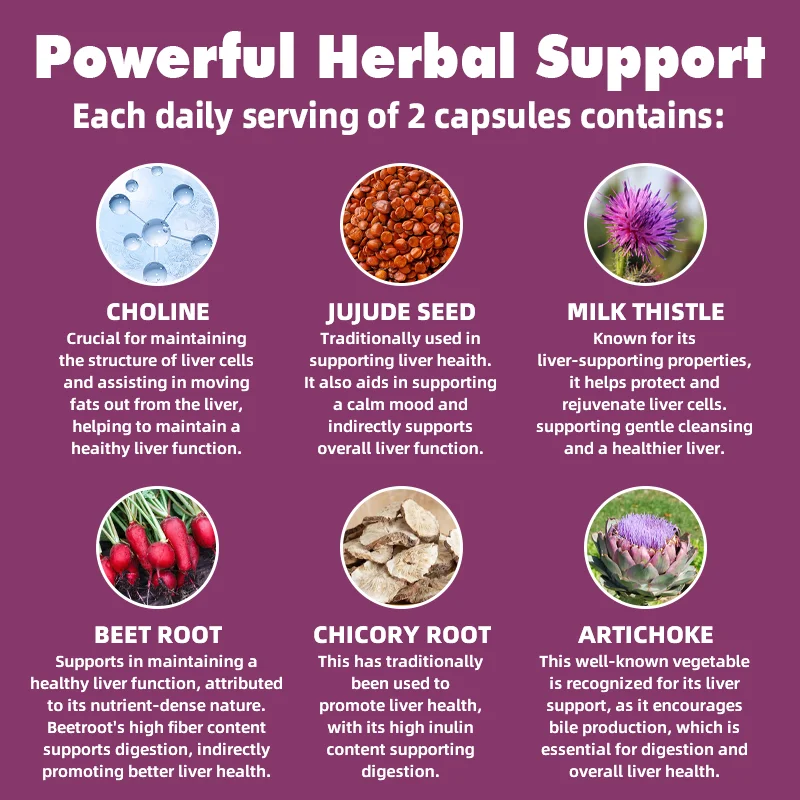 Lifeworth Liver Detox Cleanse Supplement Capsule/Liquid Milk Thistle Artichoke Root Extract Liver Health OEM