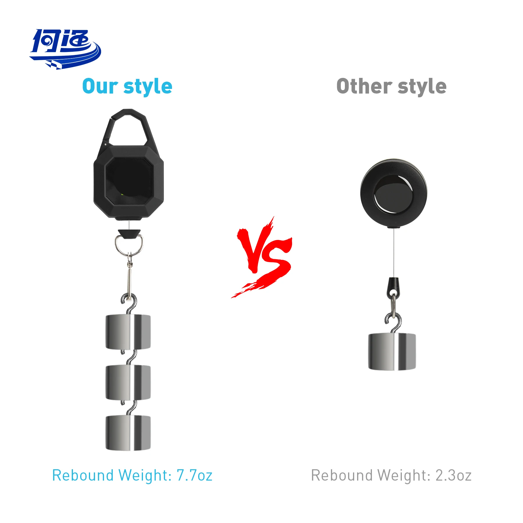 Fly Fishing Zinger Retractor, Locking Retractable Badge Gear Tether, Retractable Keychain Steel Retractable Cord