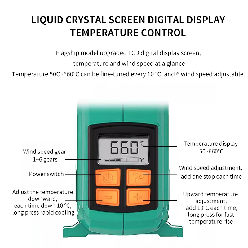 1800W Temperature Adjustable Air Heat Gun High Power Hot Air Machine Film Backing Gun HG1800-3