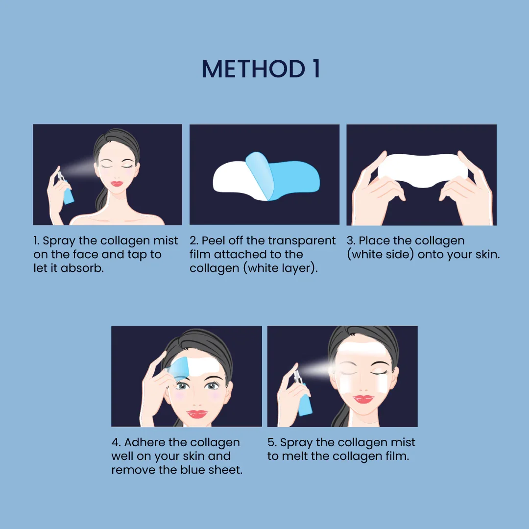 Water Soluble Dissolving Collagen Film Instant Face Water Soluble Paper Mask Anti Wrinkles