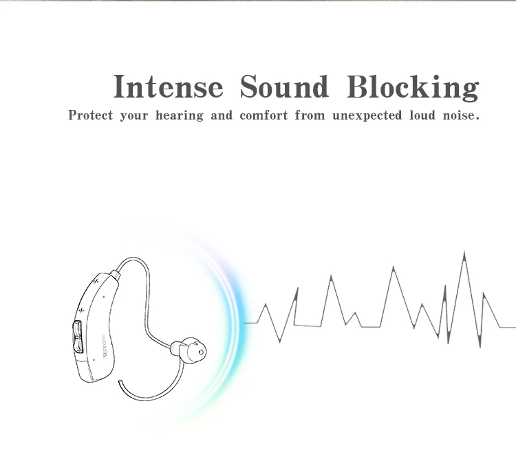 16 Channels Programmable Digital I phone Android APP Control For Seniors and Adults Rechargeable Hearing Aids With Bluetooth