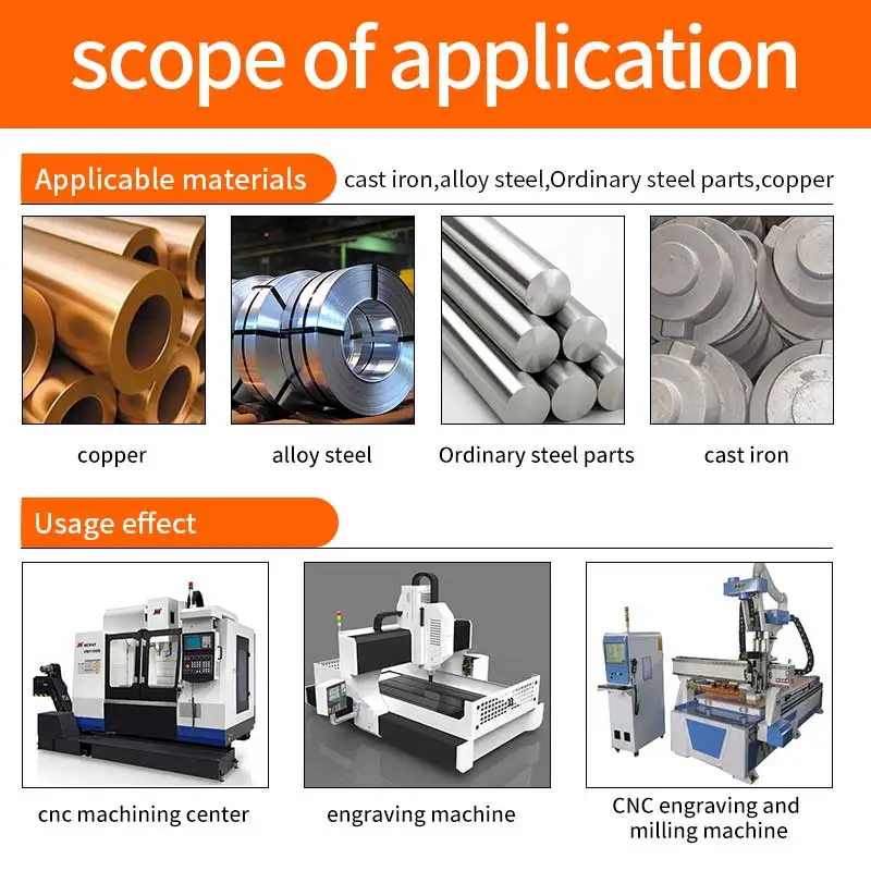 Wholesale Hrc55 Solid Carbide Coated Milling Cutter 2 Flute Tungsten Steel Keyway endmill Flat End Mill for cnc tooling