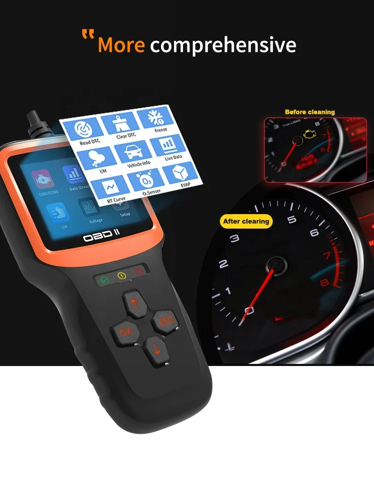 V317 Car Diagnostic Instrument Engine OBD Fault Detector with Code Reading Card Essential Tool for Diagnostic Tools OBD Scanner