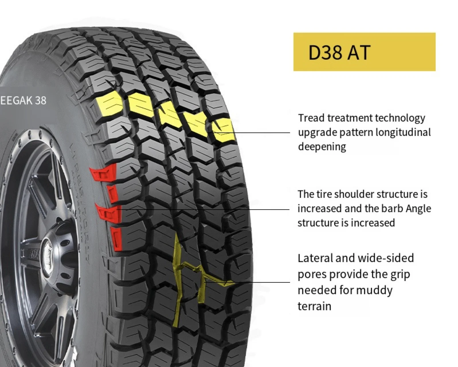 Митч Thompson D38 шин 265/70R17 265/60R18 20 дюймов Автомобильный MT на