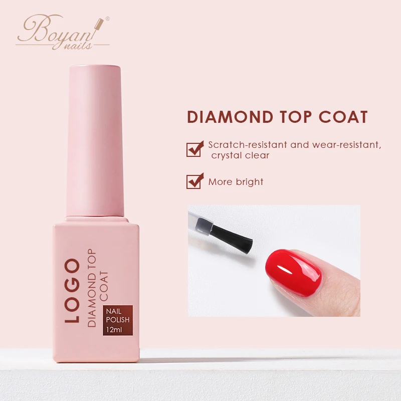 Colorful Nude Gel Polish Set - Pink Bottle Gel Polish Kit Soak off nail UV Lamp Nail Polish Gel Base and Top Coat