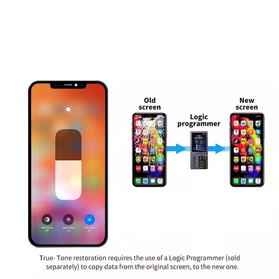 Mobile phone lcd for iphone series