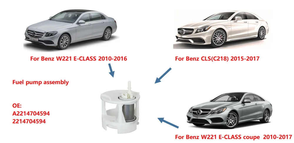  2214704594 топливный насос в сборе для GLK350/GLK350 2009/железо добывающей промышленности CLS(C218) 3 0 2015-2017 A2214704594 221 470