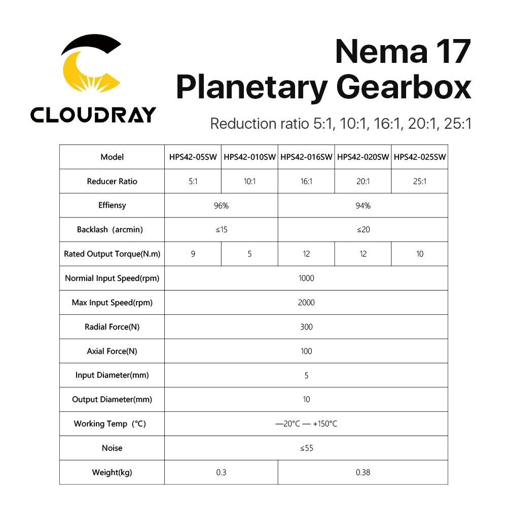 Cloudray Nema 17 Standard Square Precision Planetary Reducer Gearbox For Laser