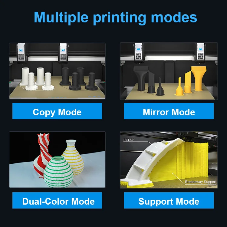 MD-400D IDEX new arrival free leveling hot selling 3d plastic printer full color 3d printer