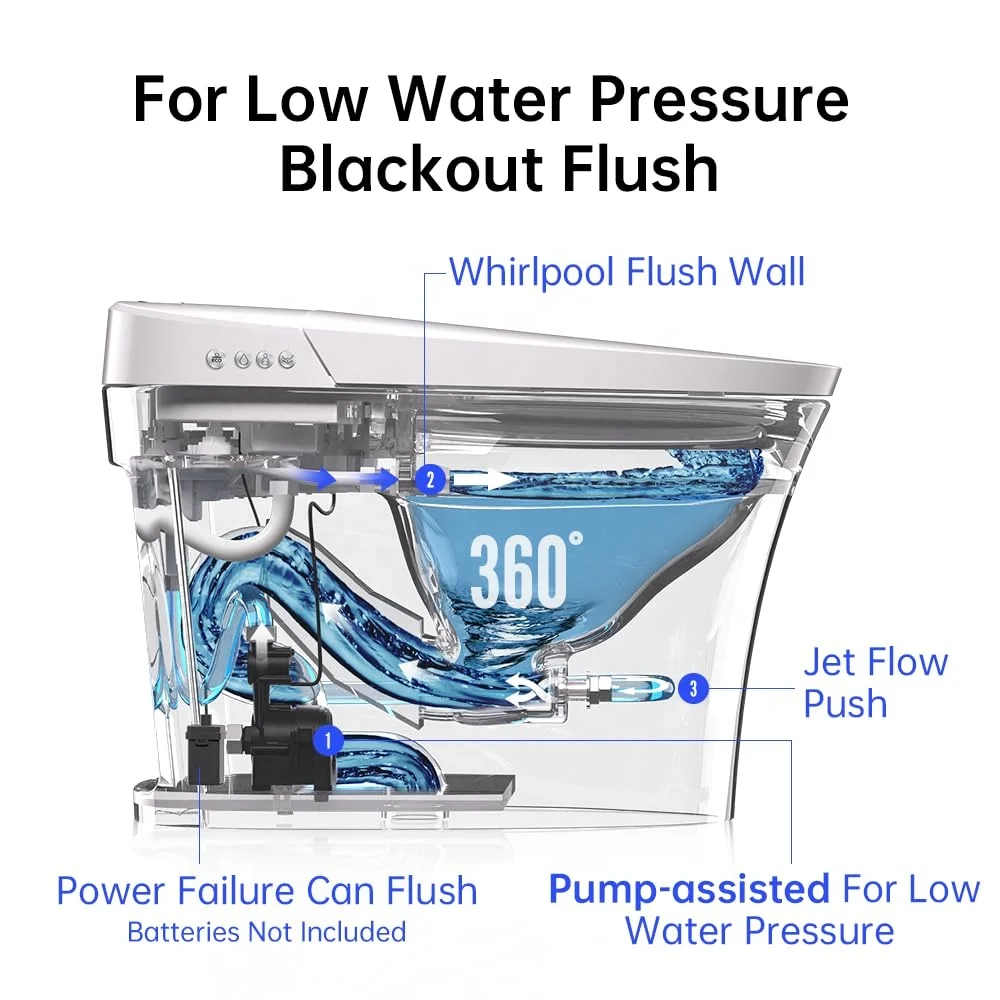 Hot Sale Automatic Sanitary Ware Items Ceramic Bowl Black Bathroom Wc Intelligent Smart Bidet Toilet