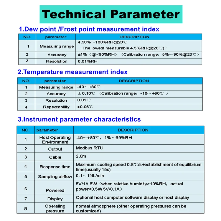 Optical chilled mirror temperature and humidity sensor/dew point meter for power elec-tronics industry