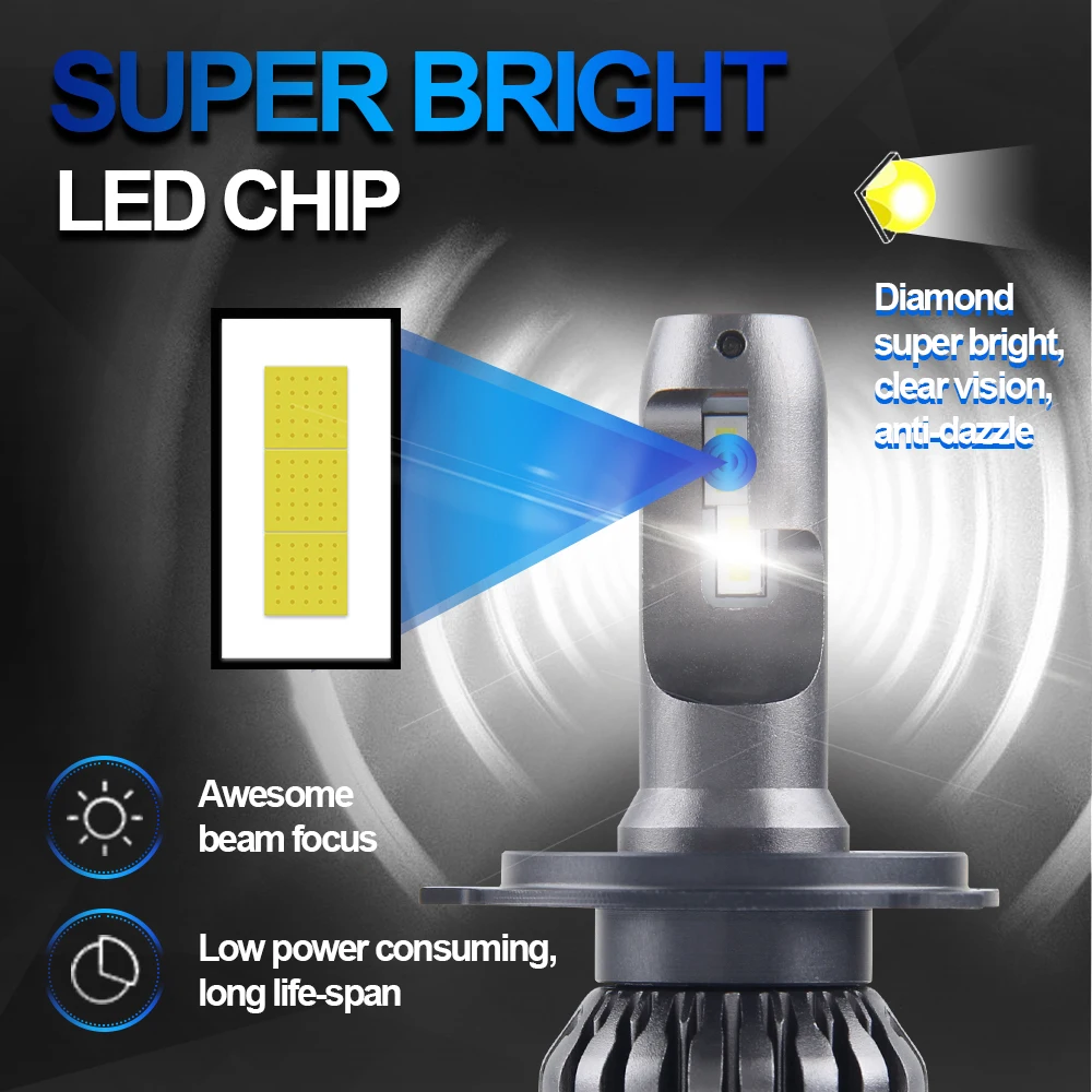 Красный синий корпус высокоскоростной охлаждающий вентилятор CSP Mini barra Led H11 9005 9006 H7 авто автомобиль F6 светодиодные
