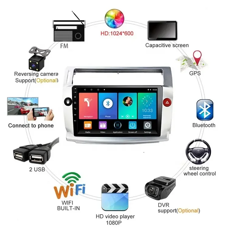 1+16G android  multimedia car dvd player gps navigation video car radio android For Citroen C4 C-Triomphe C-Quatre 2004-2009